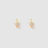 Brinco Argola Nova - Ouro 18K | SILLENE