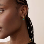 Brinco Argola Oval Malaquita - Ouro 18K | SILLENE