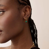 Brinco Argola Oval Malaquita - Ouro 18K | SILLENE